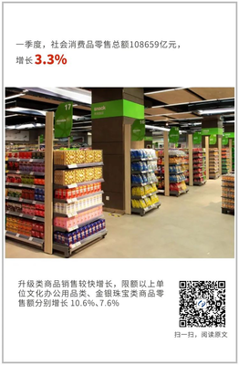 一季度國(guó)民經(jīng)濟(jì)開(kāi)局總體平穩(wěn)